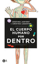 El cuerpo humano por dentro